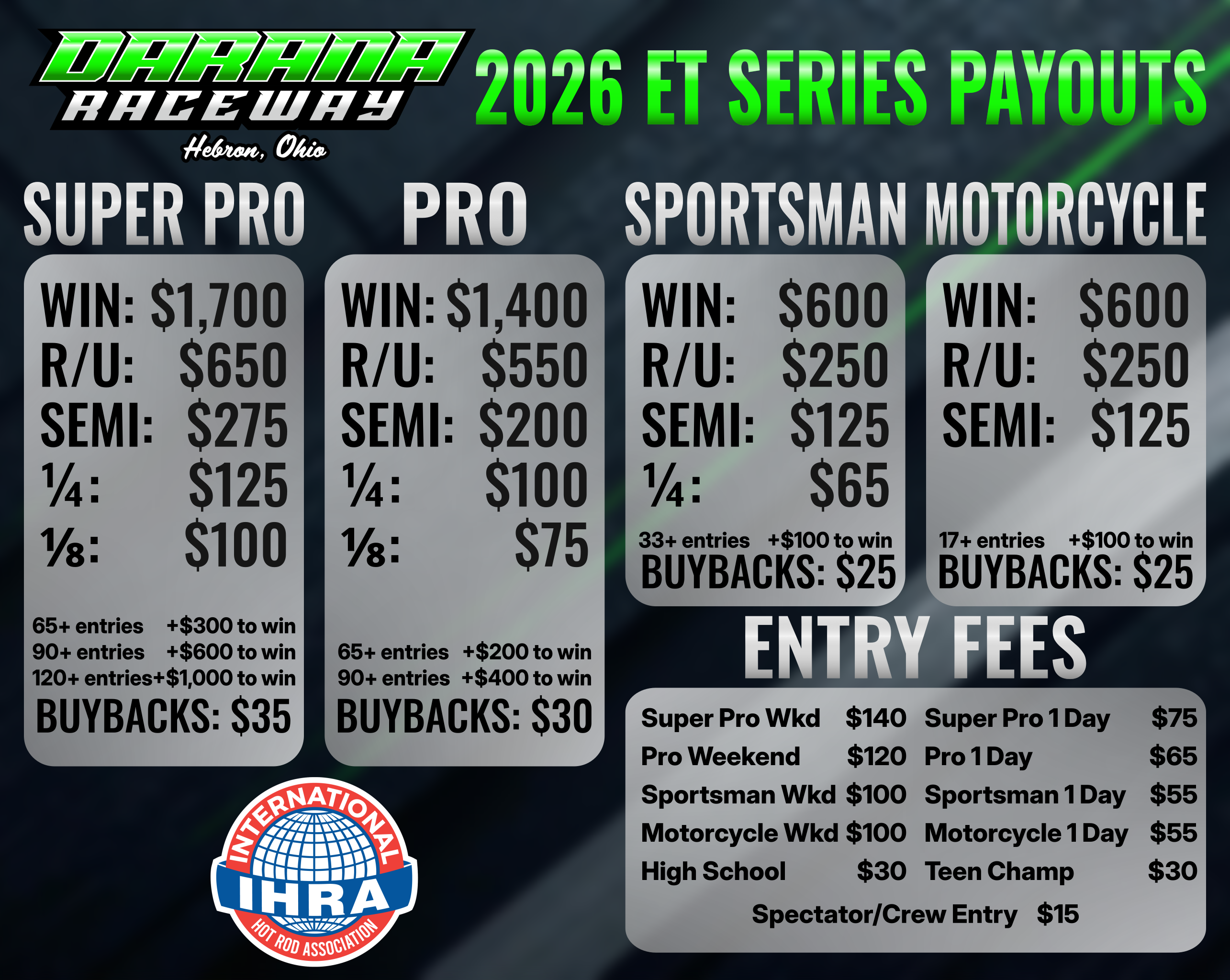 Darana Raceway - Hebron