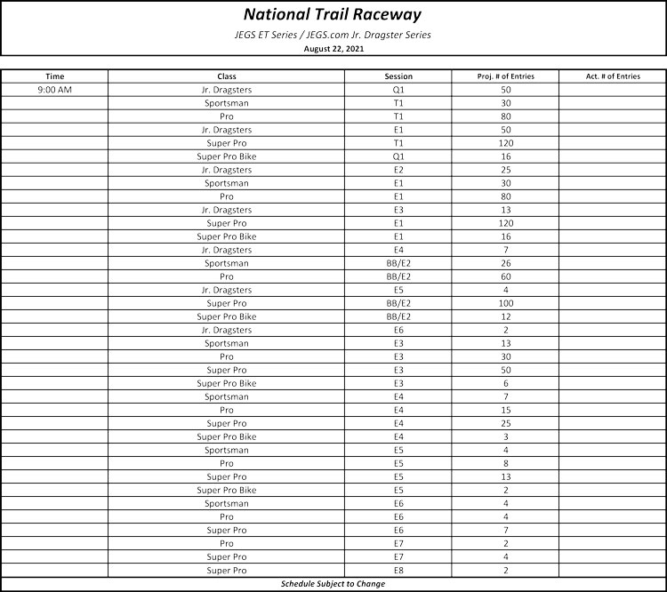 National Trail Raceway