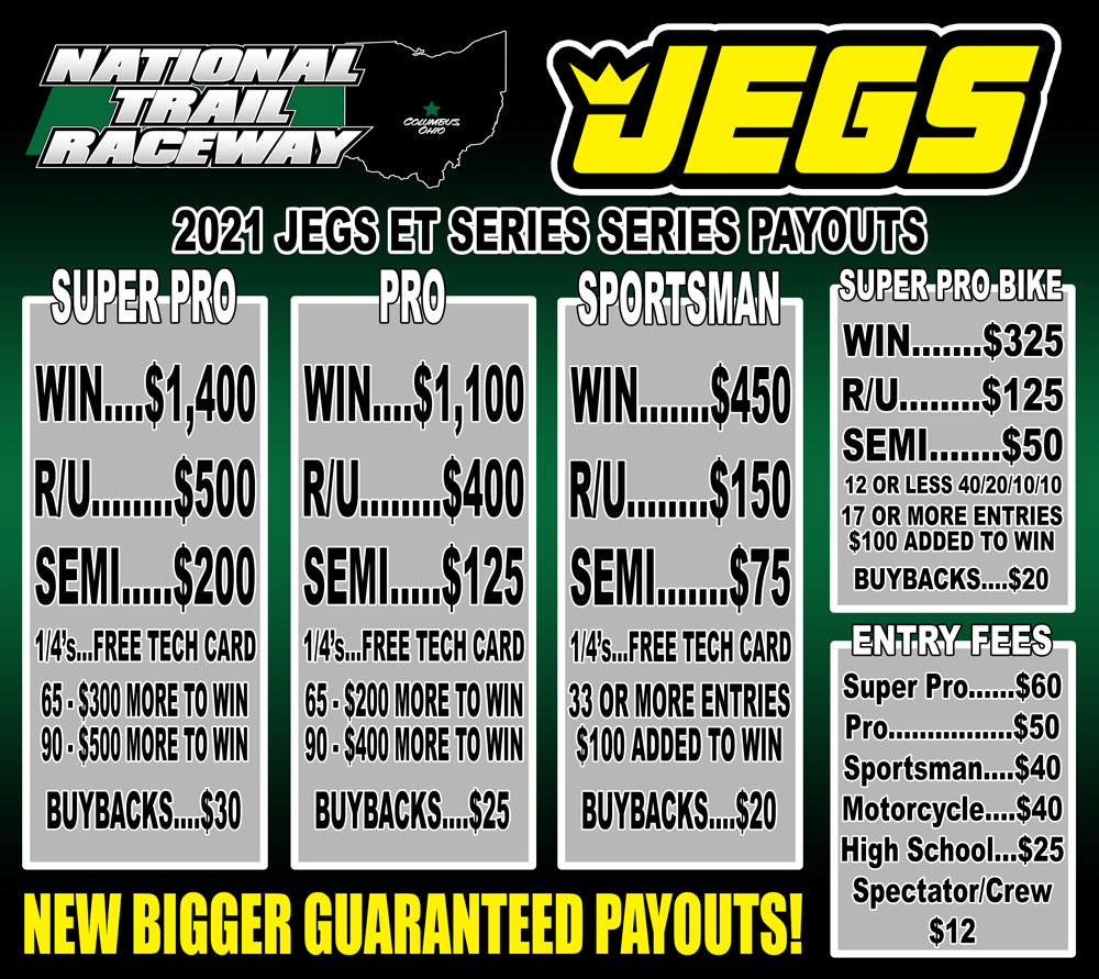 2021 JEGS ET Series Weekly Payouts