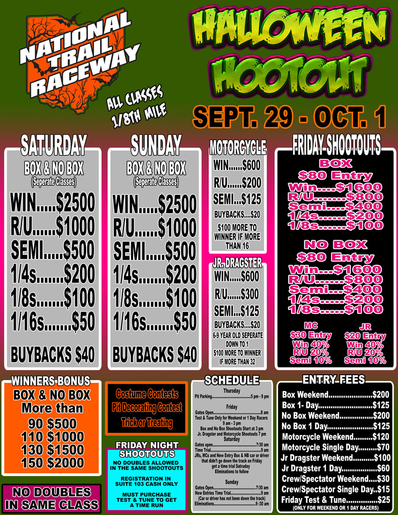National Trail Raceway