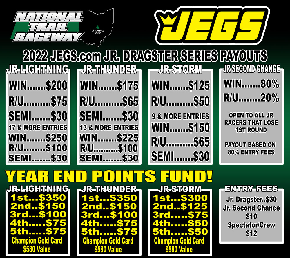 2021 Jr. Dragster Payouts