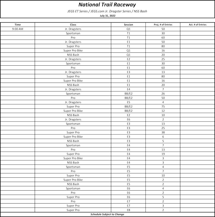 National Trail Raceway