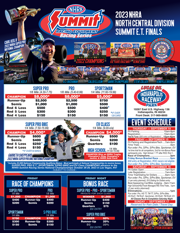 National Trail Raceway