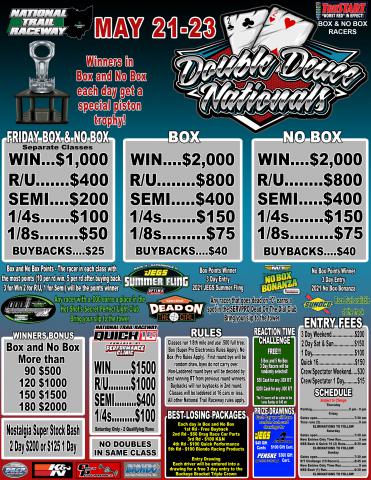 National Trail Raceway